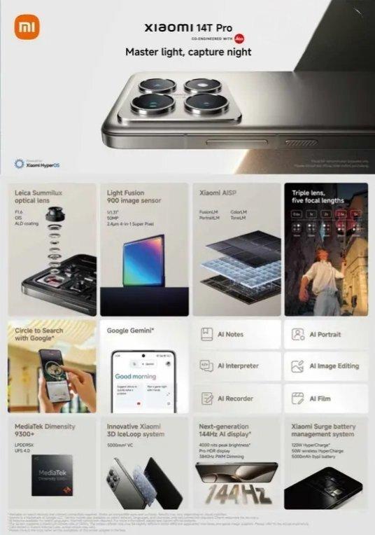 Xiaomi 14T и 14T Pro раскрыли полностью за неделю до анонса