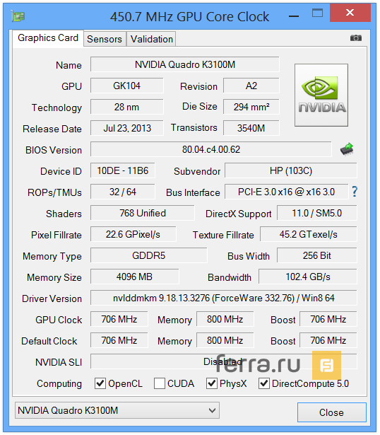Характеристики NVIDIA Quadro K3100M