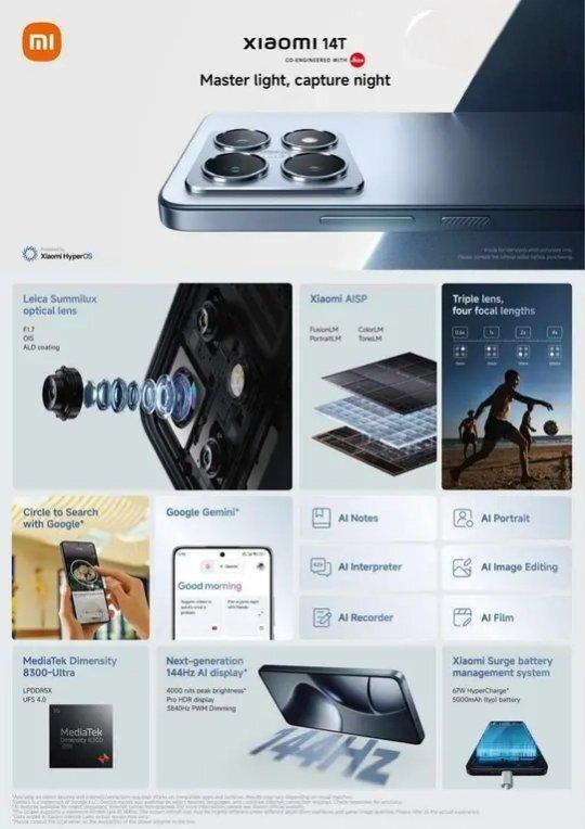 Xiaomi 14T и 14T Pro раскрыли полностью за неделю до анонса