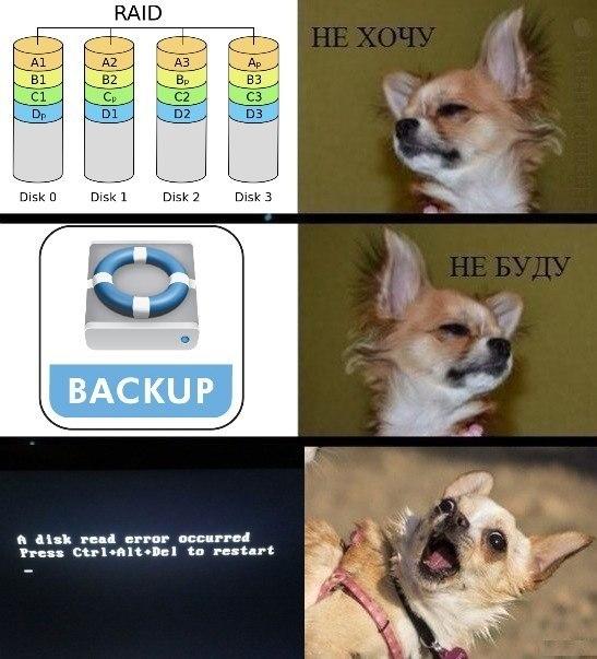 Конкурс от Ferra.ru и Acronis к Международному дню бэкапа