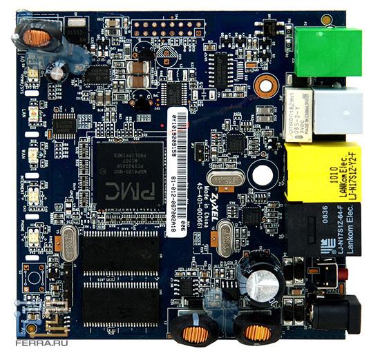 Плата Zyxel P-2301RL EE