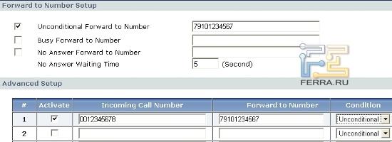 Раздел входящих звонков можно использовать для переадресации по различным условиям или для блокировки звонков с нежелательных номеров