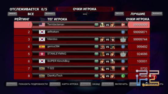 Налив себе крепкого кофе, можно откинуться на спинку кресла и понаблюдать за сражениями элиты Super Street Fighter 4 Arcade Edition