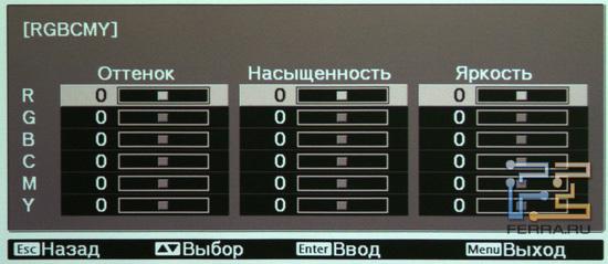 EPSON EH-TW3600. Настройка параметров