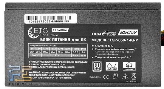 Паспортные данные блока