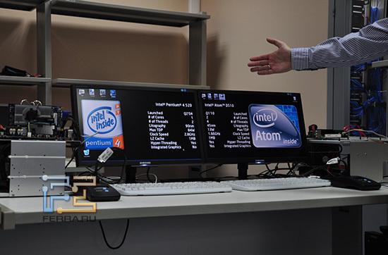 Тестовый стенд в действии