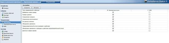 Surveillance Station 5