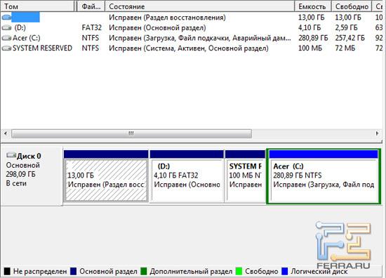 Разбиение жёсткого диска Happy 2 на тома
