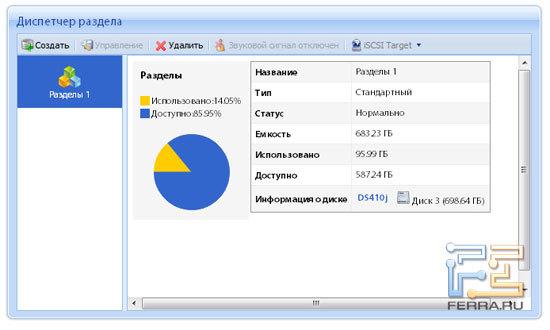 Статистика использования диска в Synology DS410j