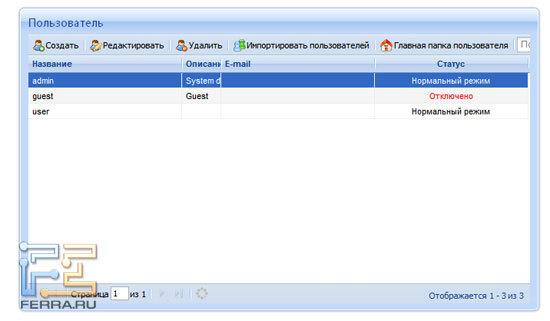 Раздаем права пользователям в Synology DS410j