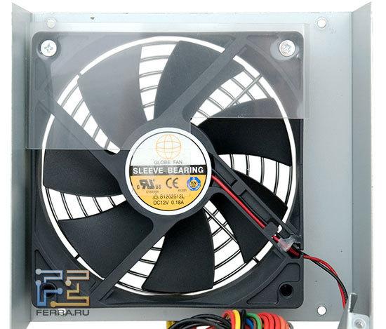 Вентилятор Globe Fan S1202512L