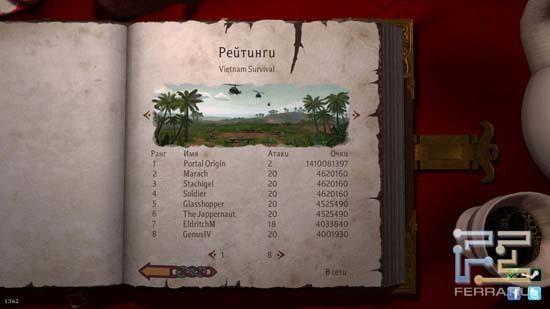 Рейтинги со списком лучших игроков в Magicka заставляют вспомнить о зомби-режиме Call of Duty: Black Ops – там тоже балом правили читеры