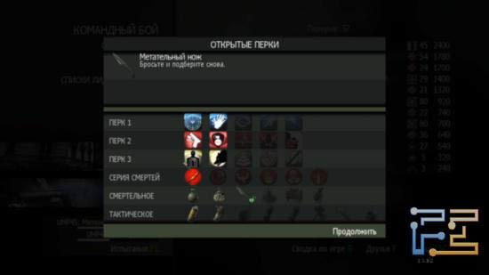 Как уже заведено, в Call of Duty: Modern Warfare 3 перки открываются постепенно