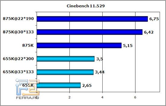 cinebench