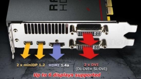 Присоединить 6 дисплеев к недорогой геймерской видеокарте — это реально!