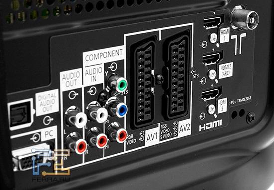 На задней панели размещены основные аудио- и видео входы и выходы