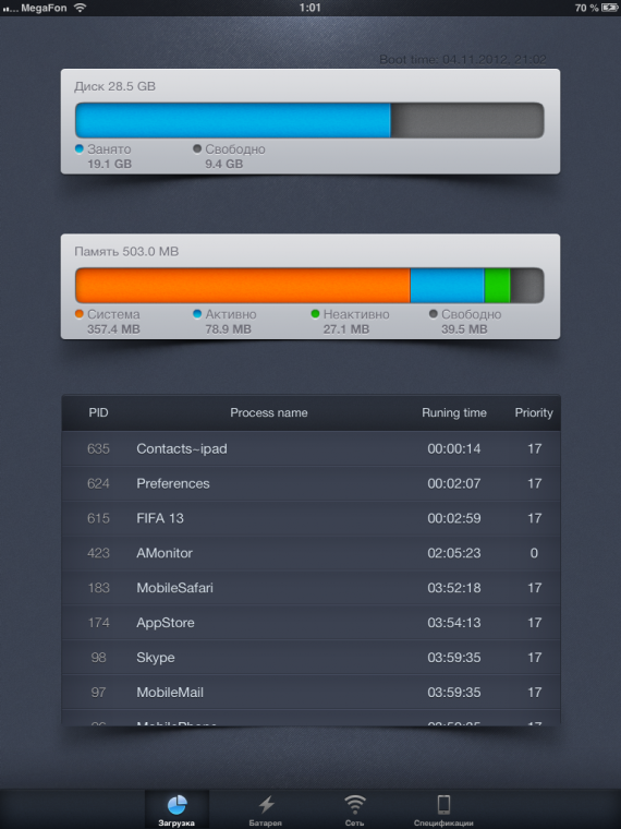 Activity Monitor 1.0.1. Простой и удобный системный монитор