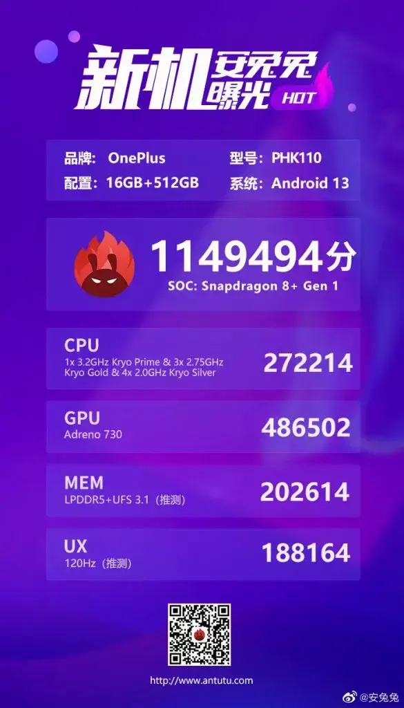 Новый смартфон OnePlus Ace 2 засветился в бенчмарке со впечатляющими результатами