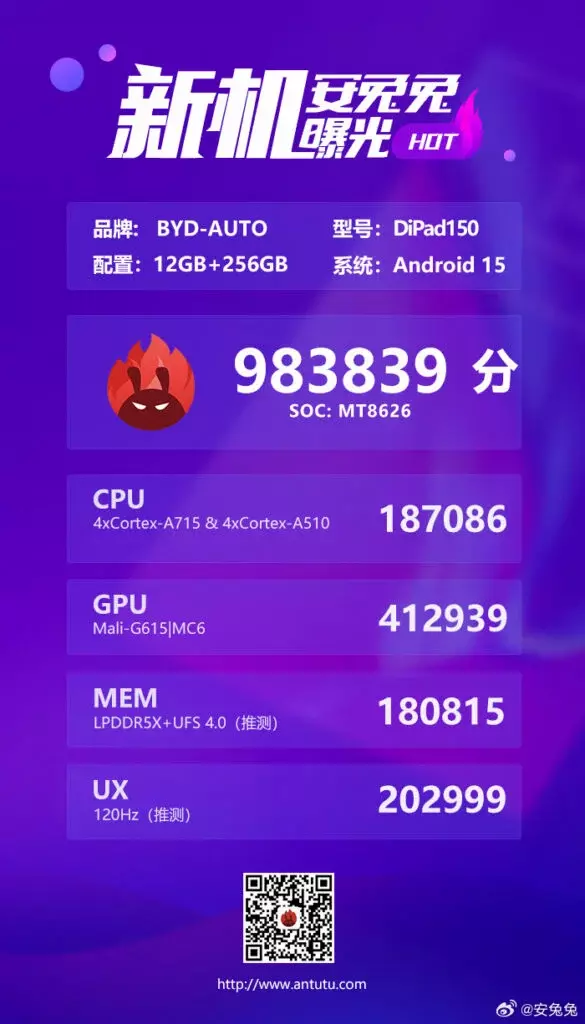 Автомобильный планшет BYD DiPad150 набрал больше Google Pixel 7 Pro в AnTuTu