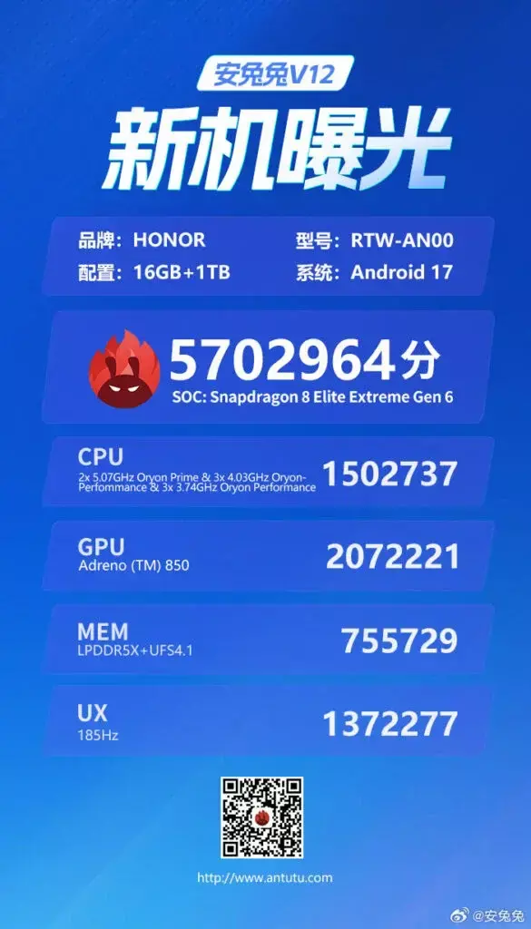 Honor Win 2 набрал рекордные 5,7 млн баллов в AnTuTu