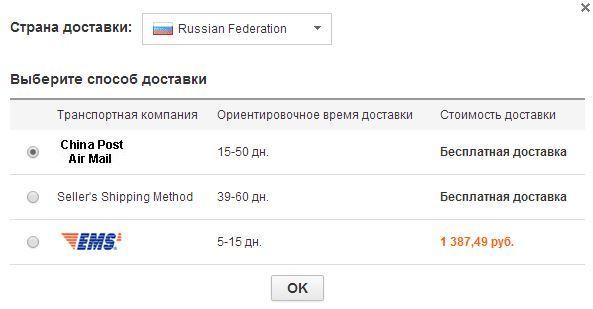 Варианты доставки товара