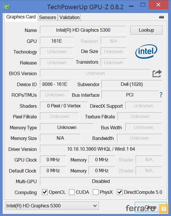 Характеристики Intel HD Graphics 5300