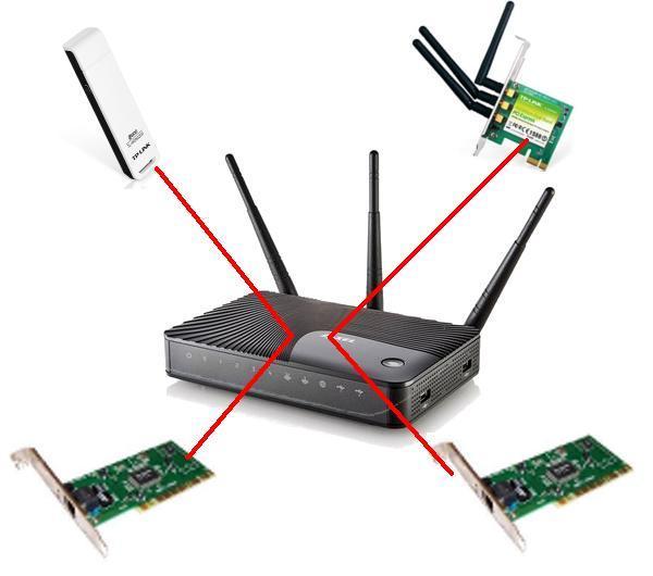 Схема с двумя отдельными парами