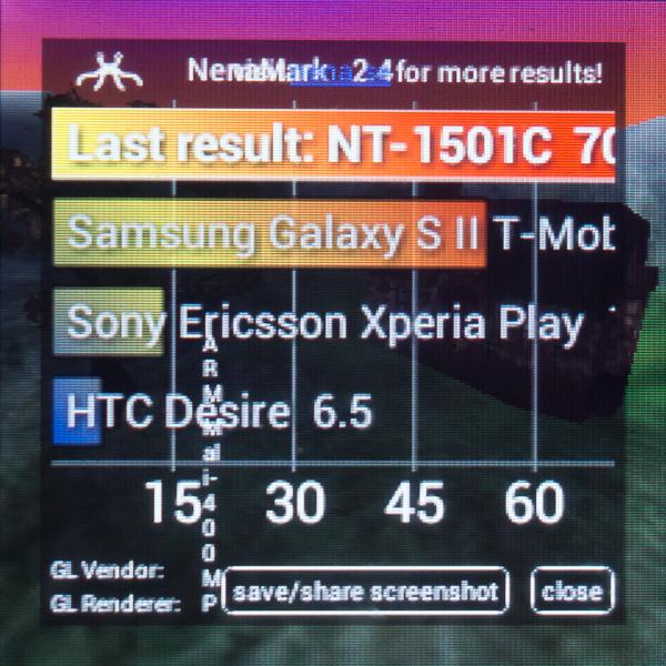 Результаты тестирования iconBIT Callisto 100 в NenaMark2