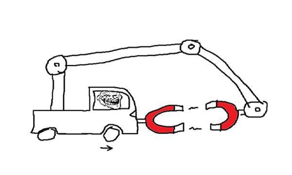 Проблемы, физика?