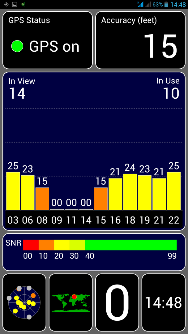 Результаты тестирования уровня приёма GPS в программе GPS Test