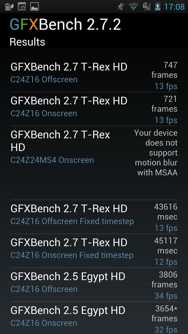 Результаты тестирования графического ускорителя ASUS PadFone Infinity в программе GLBenchmark