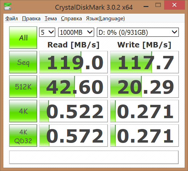 TOSHIBA STOR.E ALU KIT в CrystalDiskMark