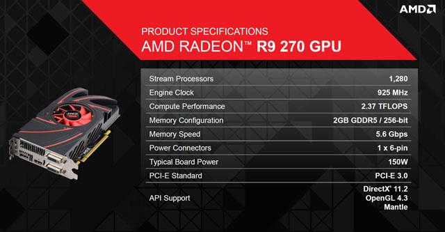 Характеристики видеокарты AMD Radeon R7 270