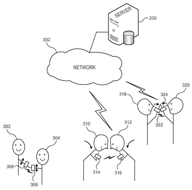 В зависимости от типа приветствия iWatch будут передавать соответствующие данные собеседнику