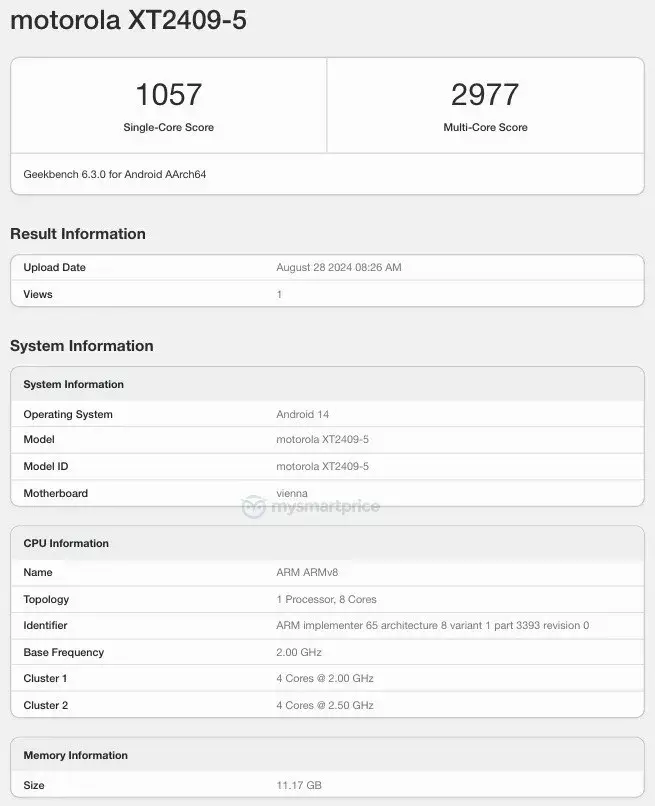 В Сети всплыли результаты бенчмарка Motorola S50 с процессором Dimensity 7300