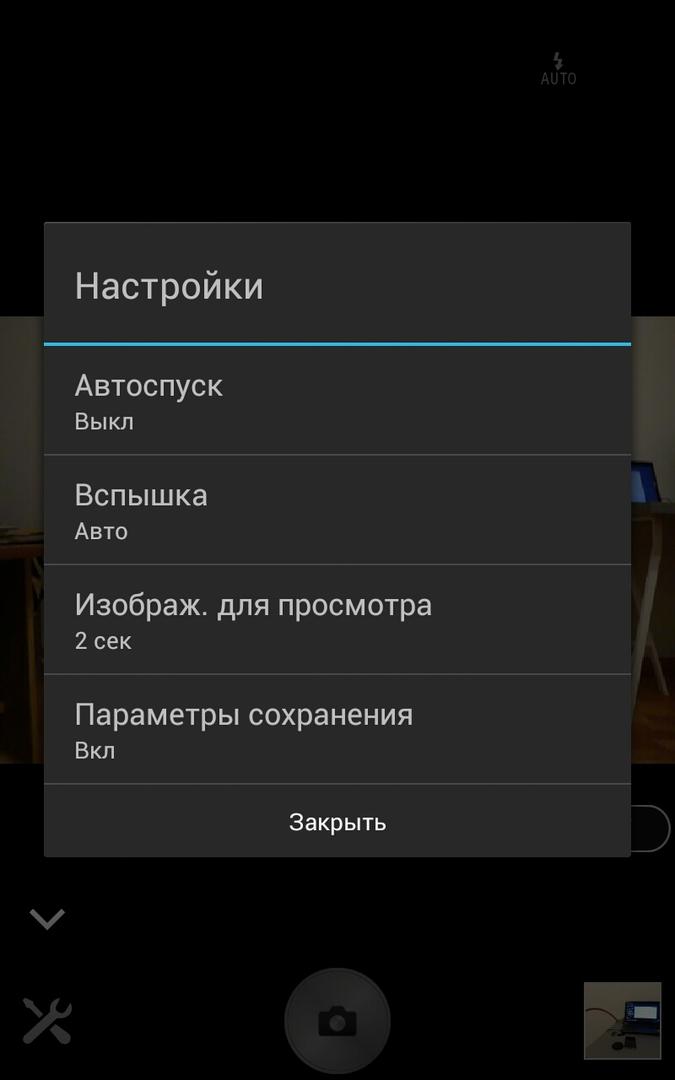 Король суперзумов. Обзор Sony Cyber-shot DSC-RX10