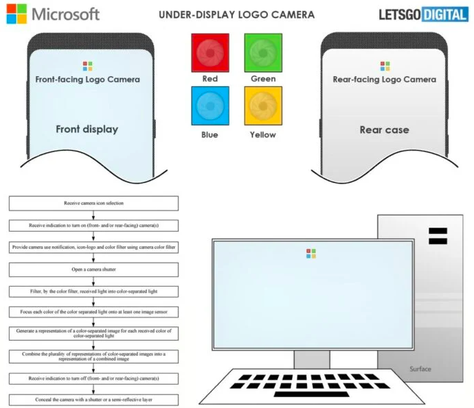 bd434d7b54da43771ab2fad4599ad8ea8db61c37