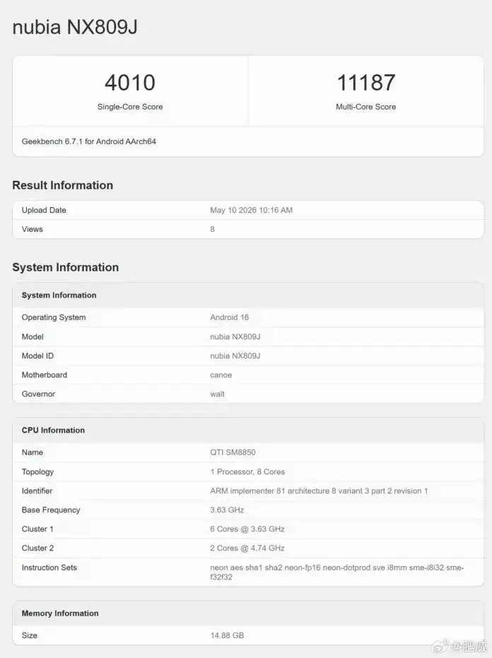 RedMagic 11S Pro Plus поставил рекорд в одноядерном тесте Geekbench