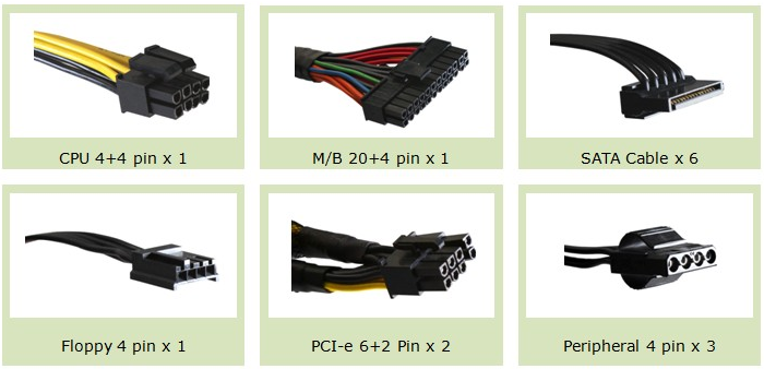 Менеджмент кабелей Cooler Master G600