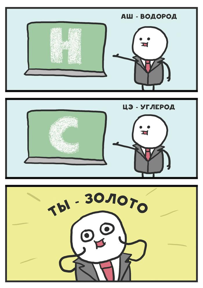 Что прочитал эту статью