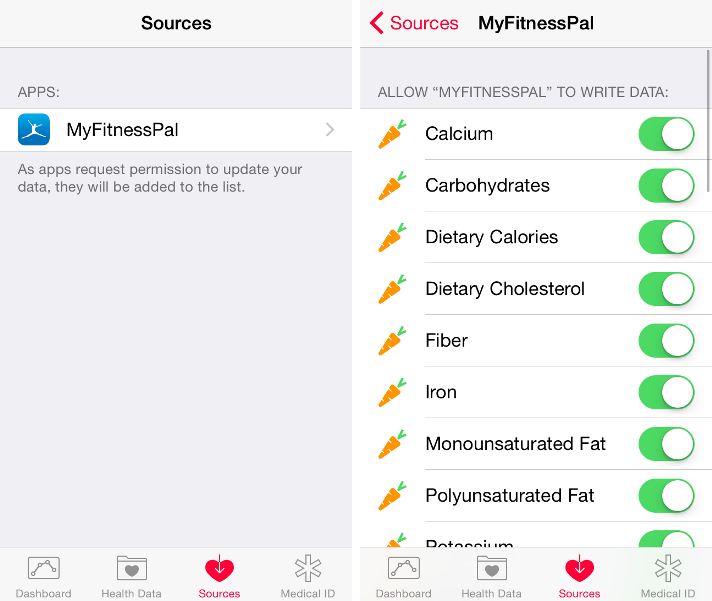 Советы для занятых. Как использовать приложение Apple Health на iPhone