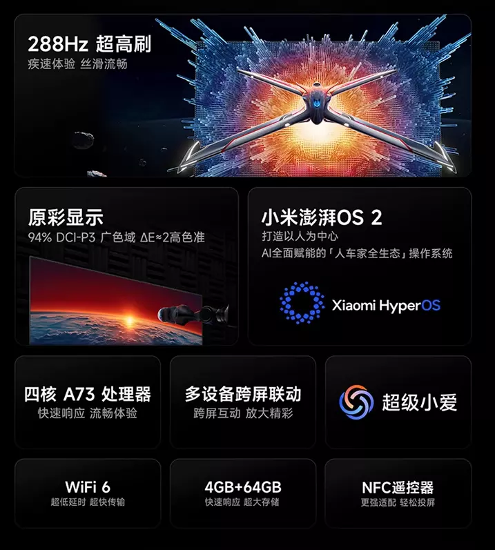 Новый игровой телевизор Xiaomi Redmi TV X55 2025 получил частоту обновления 288 Гц