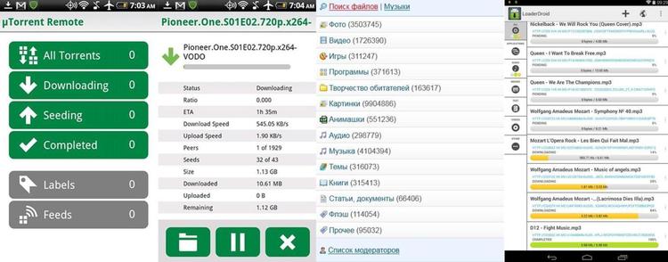 Всё О Гаджетах В Условиях Срочной Службы — Ferra.Ru