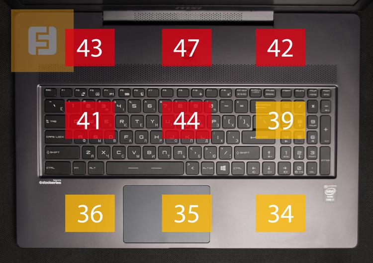 Ноутбук Msi Gs70 Stealth Pro (Gs702qe-415xua)