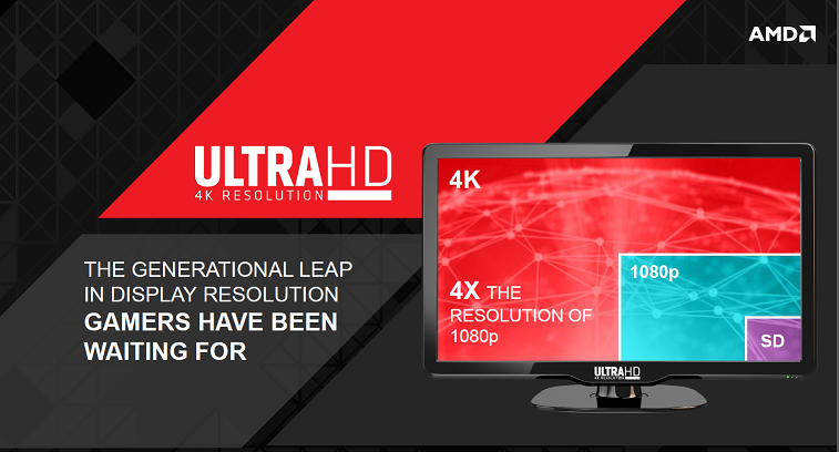 Полная поддержка Ultra HD