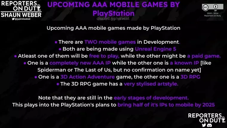 Sony выпустит высокобюджетную игру на Unreal Engine 5 для смартфонов на базе популярной PlayStation-франшизы
