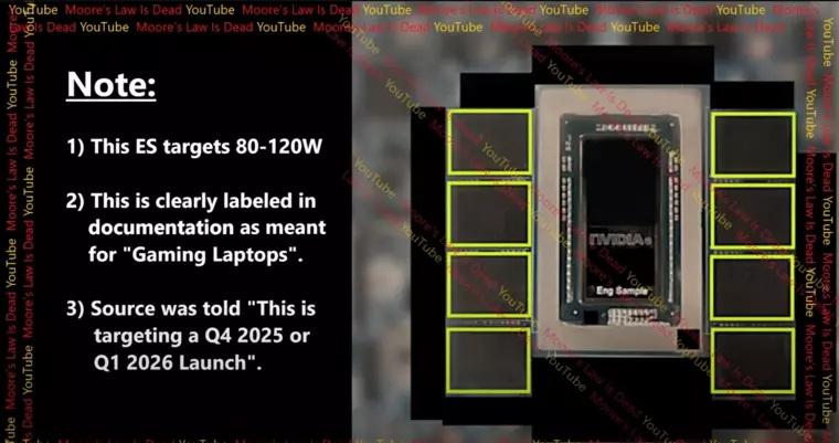 NVIDIA готовит игровой чип для ноутбуков — в ответ на Ryzen AI MAX+ 395