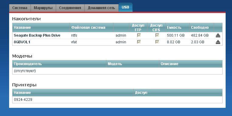Текущий список подключённых устройств USB