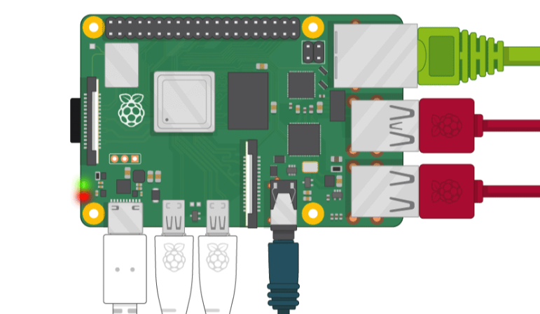 Разработчик одноплатных ПК Raspberry Pi увеличил прибыль на фоне подорожания памяти