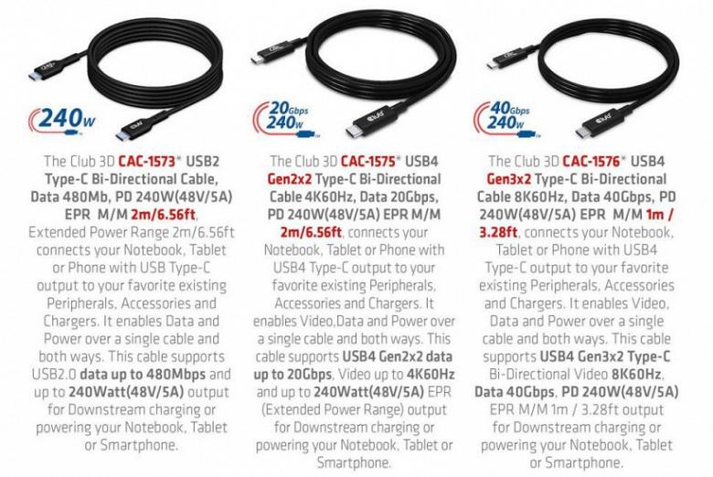 Представлен первый в мире USB-C кабель с поддержкой 240 Вт зарядки